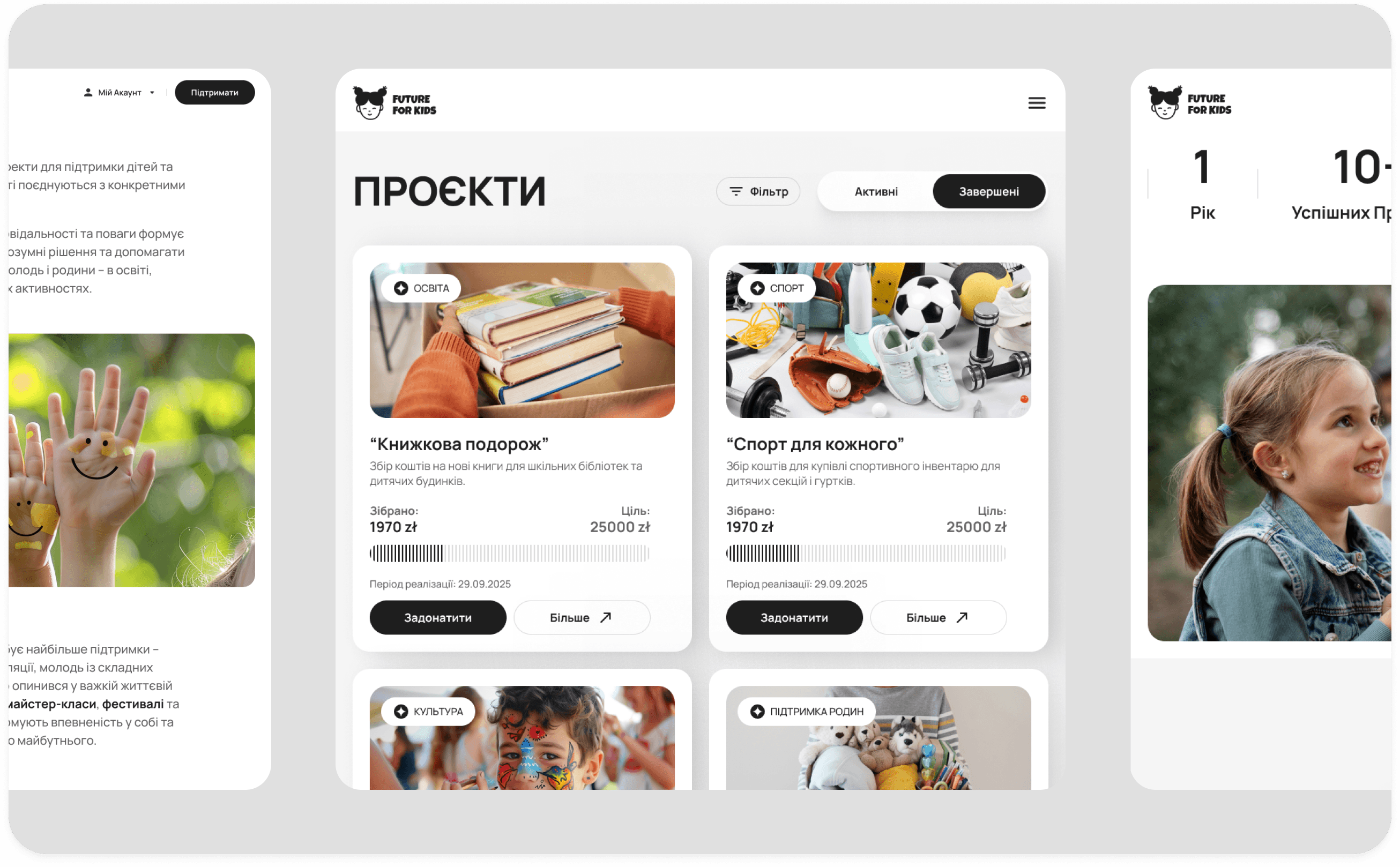 NGO - Charity Foundation